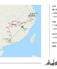 ����6������ϸ���� ������ת��¡