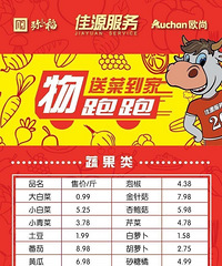 ʵ������һ����Դ��ҵ