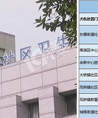 ������ͣԤ���������� ���Ӵ�����զ��