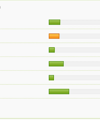 [ͶƱ]���˽���׼����ô����