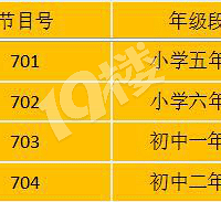 嘉兴中小学生家长注意!网课上课时间、作息时间有调整!