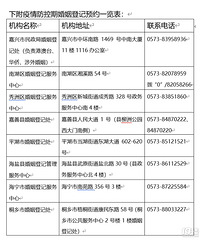 要领证的看过来!婚姻登记业务逐步恢复 实行登记预约制