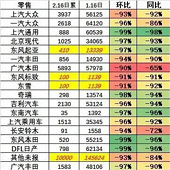 2���ϰ��¸��ҳ�������