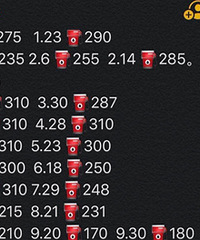 ��һ���ͷ����� ����ÿ�¼�2����