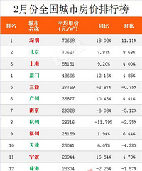 �����࣡��ֱ�������� ���˵ķ��۾�Ȼ������...