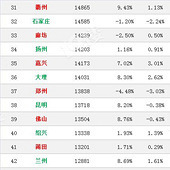 ���˷��۾�Ȼ�����ǣ�