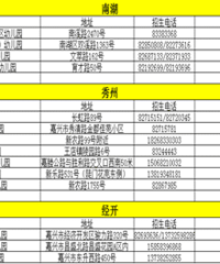 �ҳ��ǿ����� ����˽���׶�԰��Ϣ������