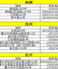 �ҳ���ע�⣡����˽���׶�԰��Ϣ������