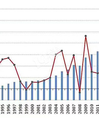 ���������ŷ��ӻή ��ǰ��ȫ�����ڻ�Ҫ���� ̫�����