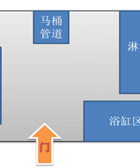 ѡ����Ͱ���˾���֢ ������Ͱ����λ