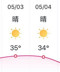 ����Ԥ��������һ������ �������35��