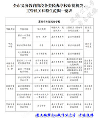 2020������С�����ͬ�С�ϸ���ȫ��ȫ�ɻ���