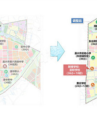 �ذ������˿Ƽ���ѧ����仯������Сѧ�ͳ���