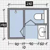 �������б�Ҫ��������