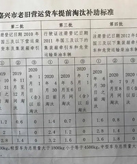 ���˳���ע�⣡�йس������ϣ������ƪ�����ղغã�