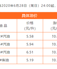 �°�ȥ���ͣ������Ǽ�ʵ���ˣ�