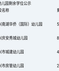 ���£��׶�԰����������ʣ���������