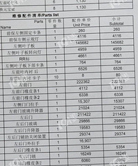 轰动嘉兴的polo撞劳斯莱斯车祸 赔偿价格出来了!有点意外…