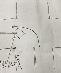 ��ɽ��·��ʢ·�ڣ�����������ʻ��Թ��