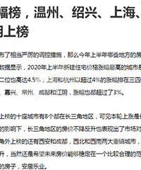 �ϰ��ˣ������ϰ����·��۸��Ƿ���3%