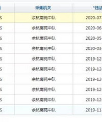 ��������һ����ɫ·�����ع⣡̫�����ˣ�