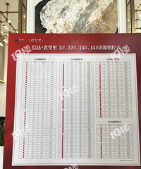 ��ô�෿�ӵ��׶�ȥ�����ˣ����ӵ�������ô�డ