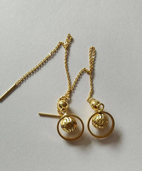 ��۱��ǵĽ��� ���ұ�������Ľ����ó���ɹɹ