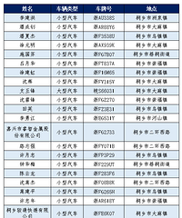 ͩ����Щ�˱��ع⣡һ��ͷ�Ϳ��ܻٵ�һ���ң�