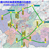 �����б����������ͼ