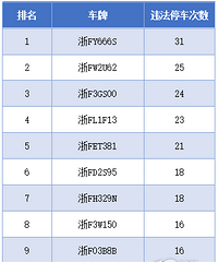 ��FY666S����FW2U62�������Ǳ��ع��ˣ�