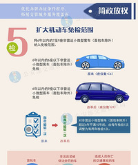 ��һ���ƽ���������Ȩ���������������췶Χ��