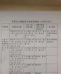 ���涨����Ӫ��С΢�Ϳͳ��������ڱ�