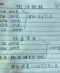 ת���嵥���У�������Ǯ��Ҫ�û�����