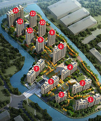 ��������ͥ�����Ԥ��һ�� δ���Ƽ����ĸ������ǿ��