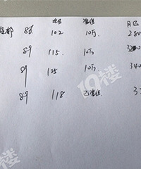 ��68w �γ��̶�����԰��ǳˮ�塢̫����ѡ�ĸ�