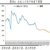 ���ſ����������岻��