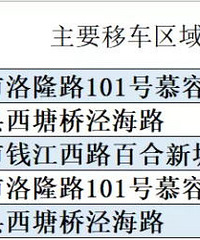 ��F*213K ��F*077H��������Ϊʲô���Ƴ���