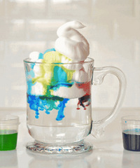 СС��ѧ��ְҵ����