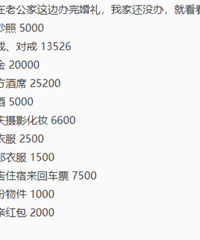 �����Ҫ������Ǯ �з����ѻ���9��