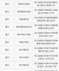 �㽭ʯ�ͼ���վ���Ϳ����𣿼ӹ�����˵һ˵��