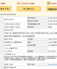 ��ĩ�ĵس��������³ǰ���ذ���Ŀ���ã�����18.68�ڣ�