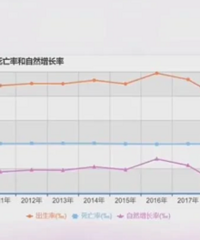 �о�����������ͦ��� Ϊʲô�����ʻ�����ô��