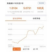 ��������5������