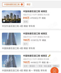 �����࣡���ｭ�϶��ֹ��Ƽ۶���4.5w/ƽ�� ƾɶ��