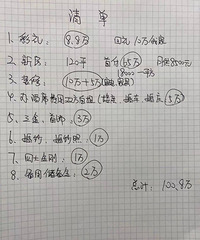 ��Ů����ĸͷһ�� Ů���г���100��Ľ���嵥