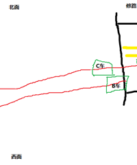 ������� ����˭���Σ�