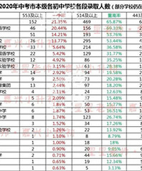 �Ҳ���˵���۵����� ��������������򷿵���...