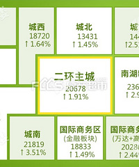 2020�����¥������£����û����ʯ...