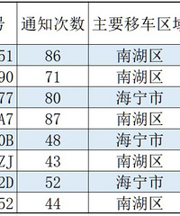 ��F*8Q51����F*1W90����������� �����£�