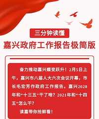 ȼ��ȫ���ˣ�����2020��ɼ�����¯��GDP����λ��ȫʡ����...